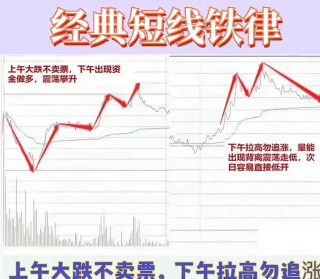 判断形势果断出击，帮助球队取胜